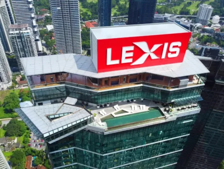 Most popular business facilities