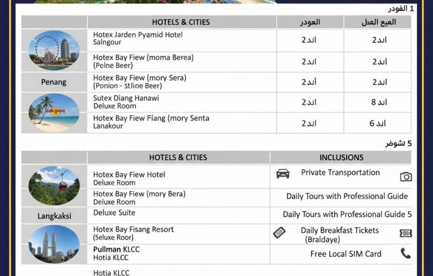 برنامج سياحي متكامل في ماليزيا (13 يوم / 12 ليلة)