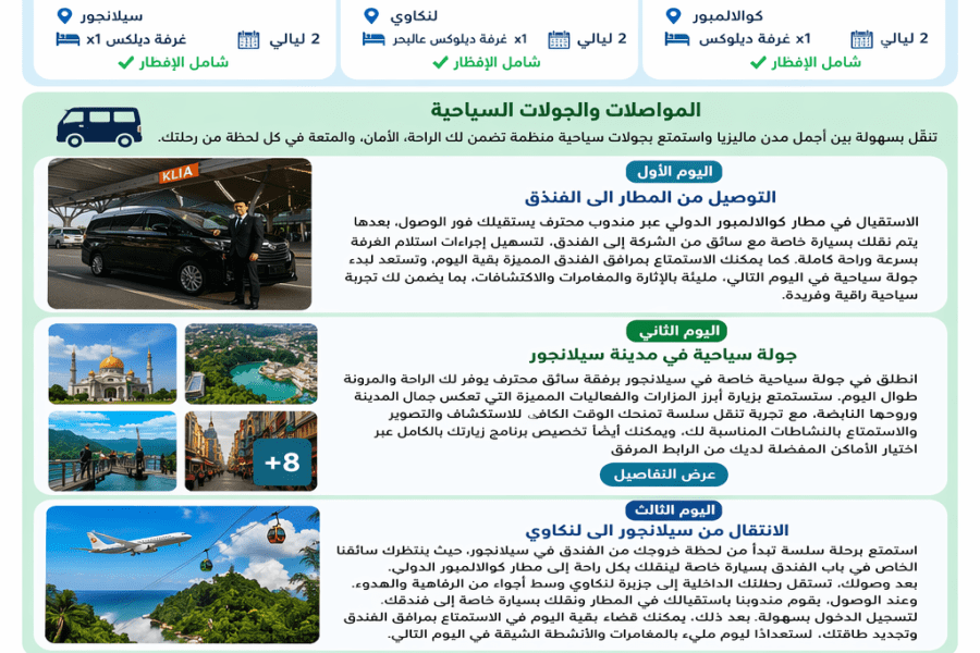 برنامج سياحي 6 ليالي في ماليزيا (سيلانجور – لنكاوي – كوالالمبور)