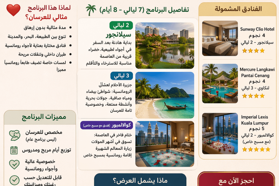 ✈️ عروض السياحة في ماليزيا