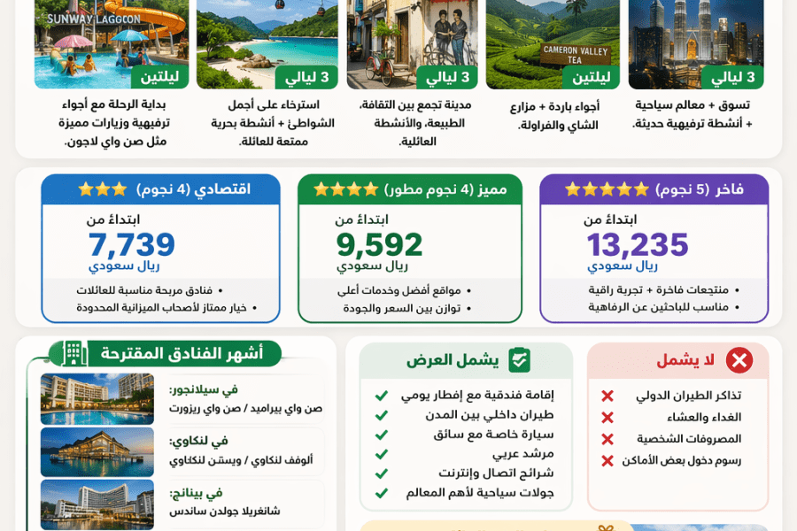 🌴 بكج عائلي ماليزيا 14 يوم | أفضل العروض للعوائل 👨‍👩‍👧‍👦