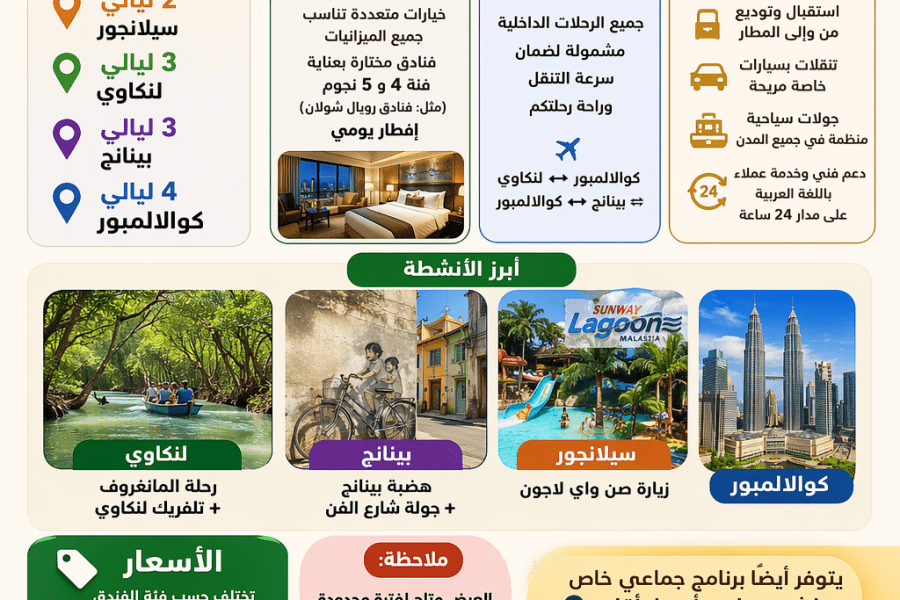 تحية طيبة من المشرق فلاي للسفر والسياحة