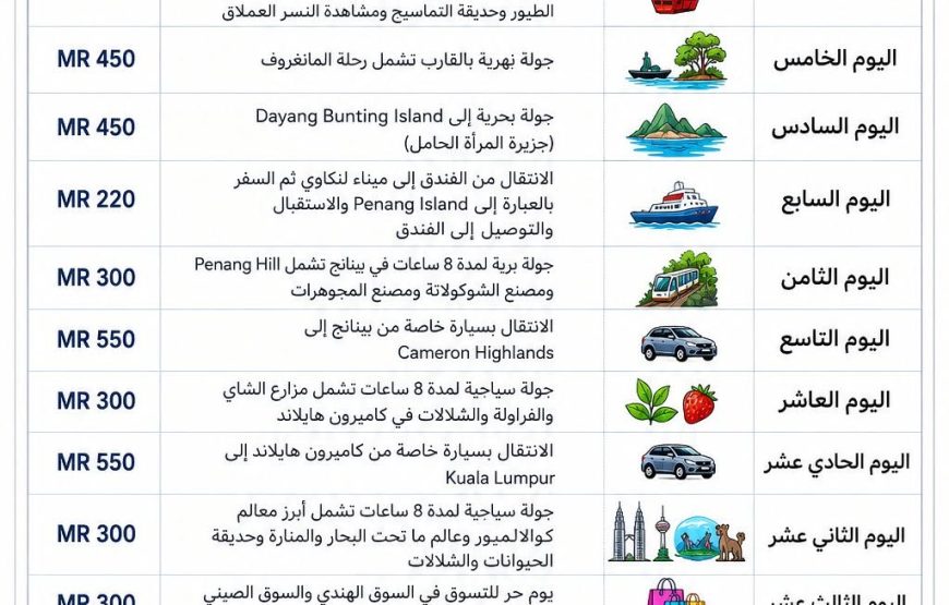 🌴 برنامج سياحي عائلي إلى ماليزيا 12 ليلة / 13 يوم